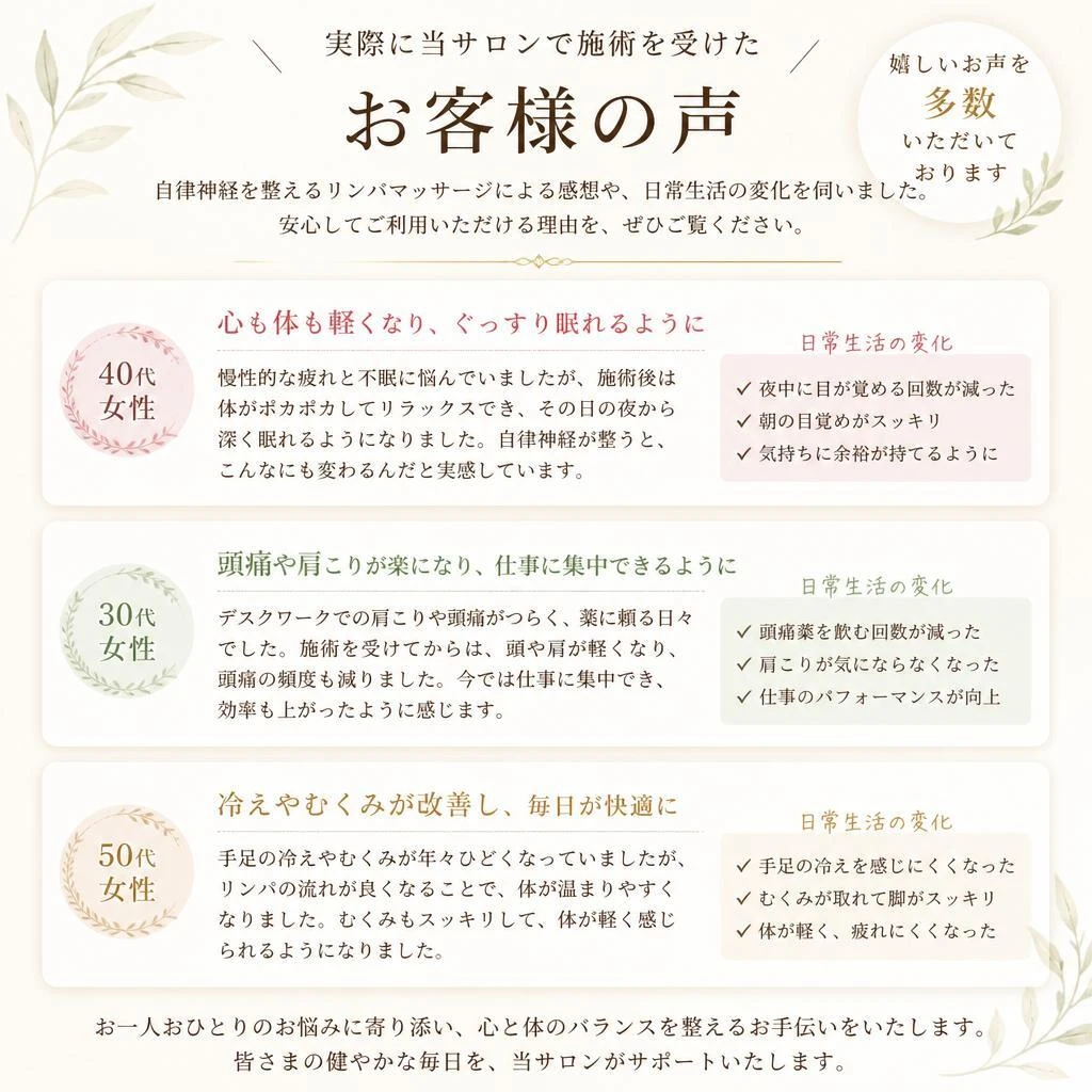 お客様の体験談