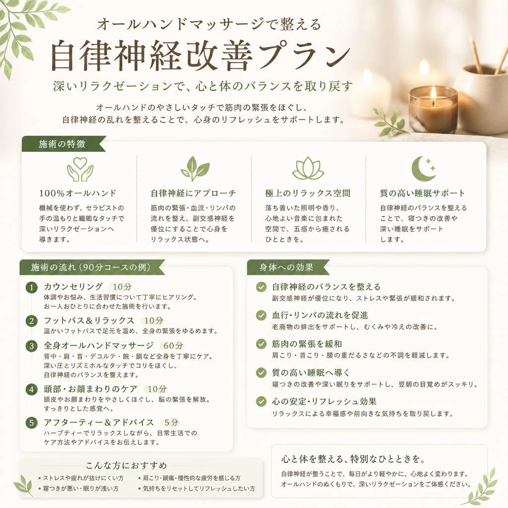 3. 当サロンの自律神経改善プラン