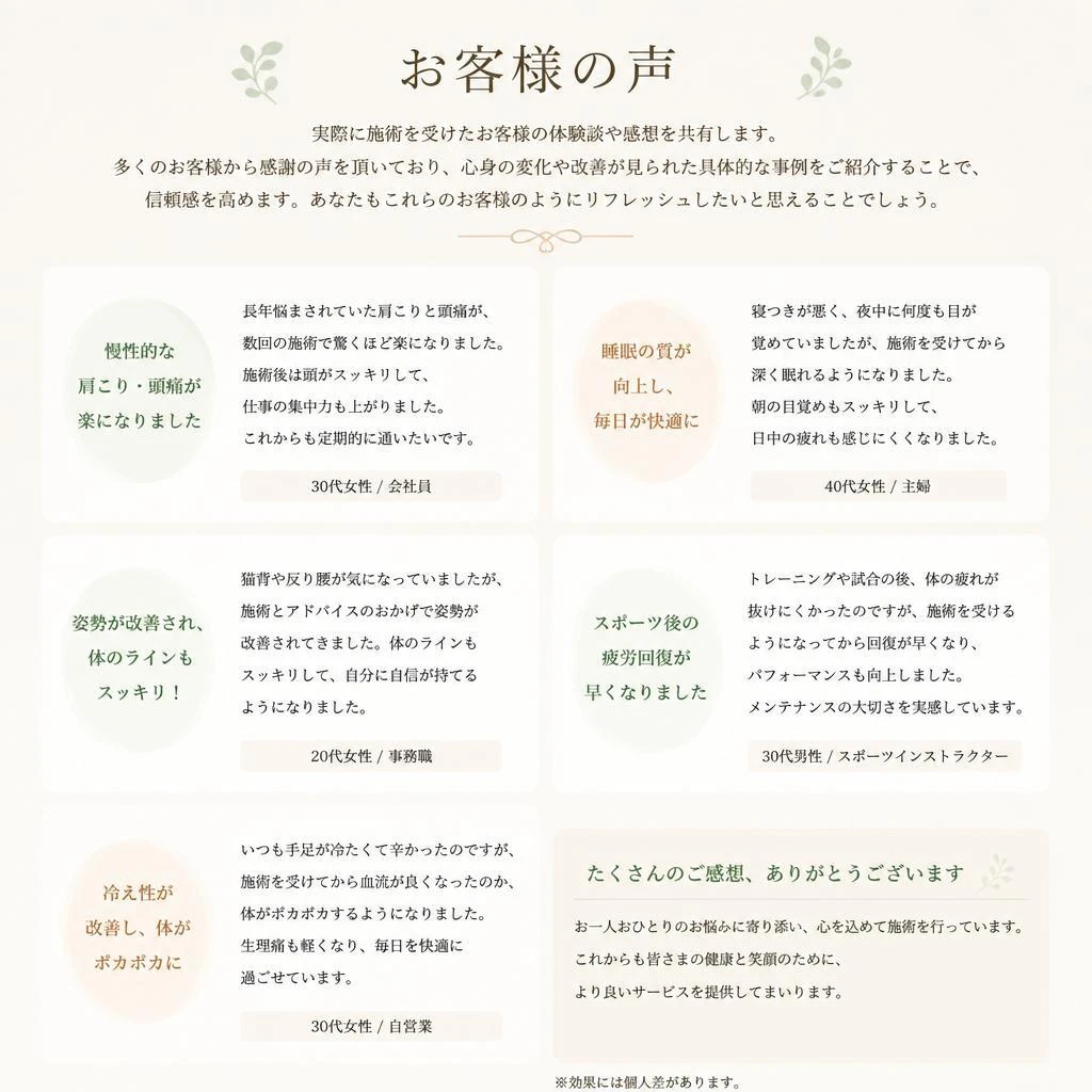 お客様の声