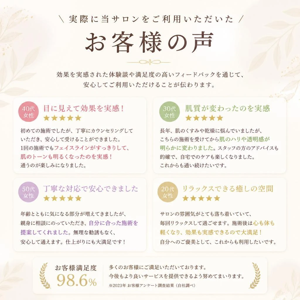 お客様の声